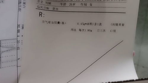 孕期36周产检,胎心监护不好医生建议吸氧,孕晚期难道都是这样吗 