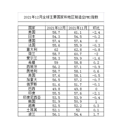 0.35里面有几个0.01其中3表示几个几五表示几个几。 一个数