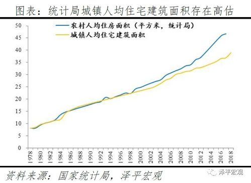 市值多少？