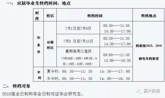 梦见档案里有单据或其他重要文件是什么意思(梦见个人档案)