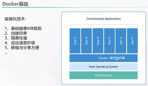 容器概述及与虚拟机区别(虚拟主机与虚拟容器的区别)
