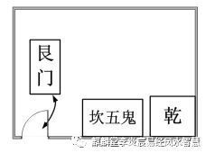 廉贞宅 巽 坤 离 兑