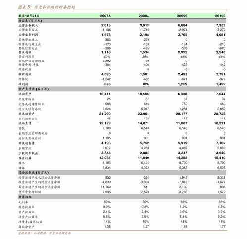 最近的股票行业怎么样了，谁能详细的介绍下。