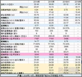 怎样才算是上市公司