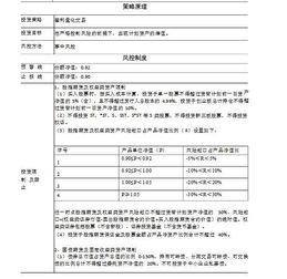 如何制定交易计划