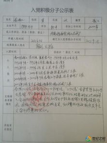 党员干部个人简述范文—个人预备期间表现简述50字？