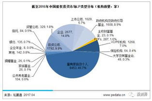 我父母是上市公司的老板