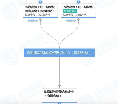 股东大多数是一家人,都不参加股东大会怎么办