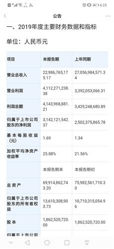 公司年报没公布东方财富网有股东人数