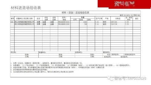 项目桩基工程交底模板