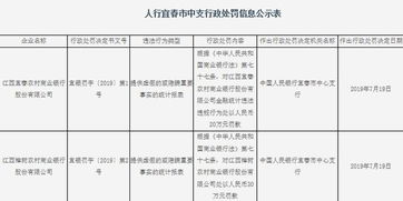 今年揭秘：村干部如何统计每家每户住房情况？