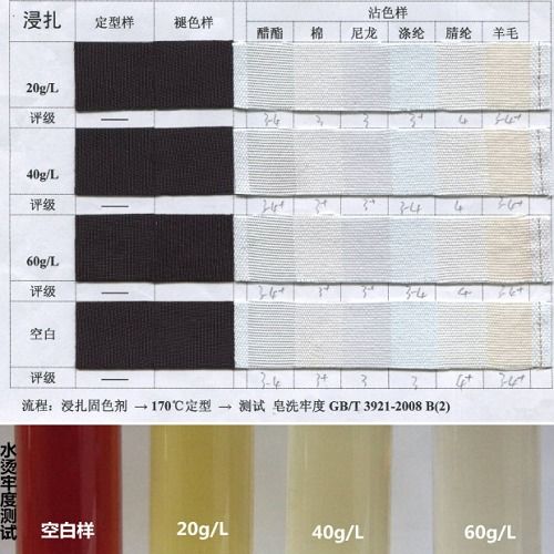 针织面料国际标准色牢度需达到多少级合格？