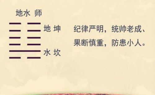 一德 地水师卦辞详解 师,贞 丈人吉,无咎 民众 