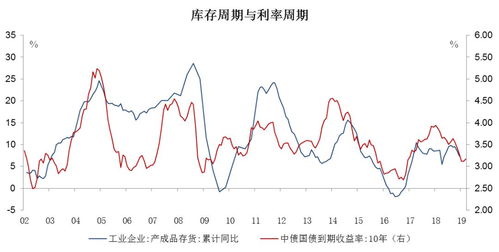 壶化股份：上半年以聚焦战略发展为核心，取得营收和利润双增