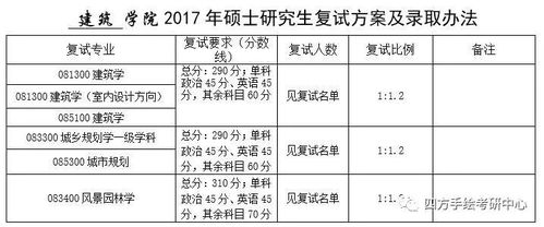 西南大学查重常见问题及解决方案