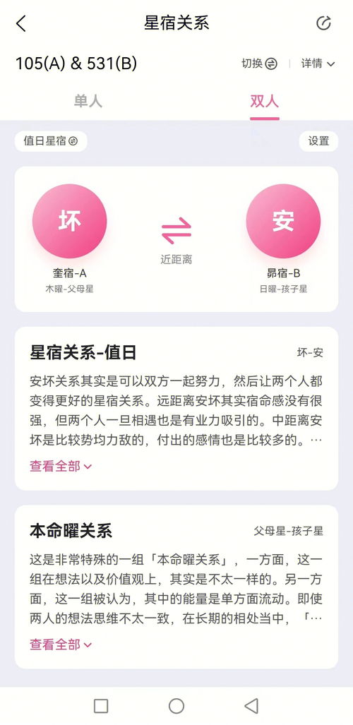 星宿关系,男危女成,男坏女安,值得修吗 