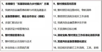 咨询丨中国农金商学院特色项目 党建引领助力乡村振兴 咨询方案