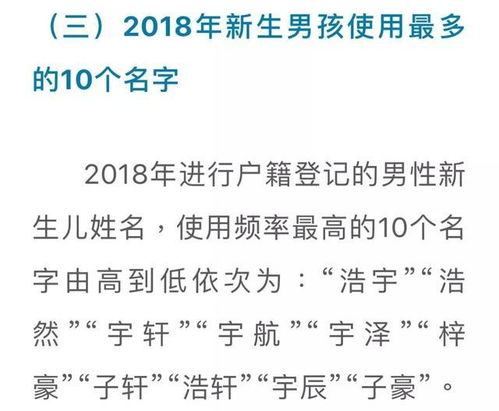 2018年全国姓名报告发布,你的姓名上榜了吗