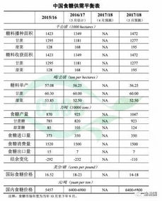 股权简称金銮驾、股权代码203167属于什股票