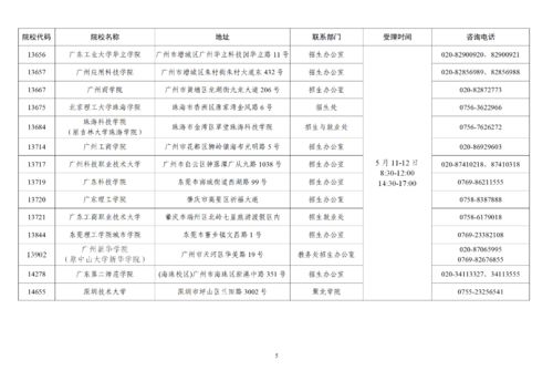 广东专升本一般多少分稳过,专升本广东分数线(图1)