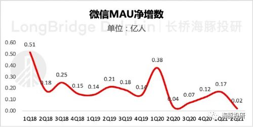 小视频原创度查重的重要性及实施方法