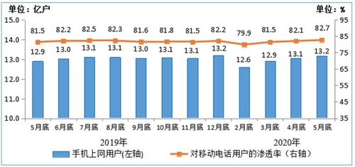 惠城环保上半年净利同比增长1921.44%