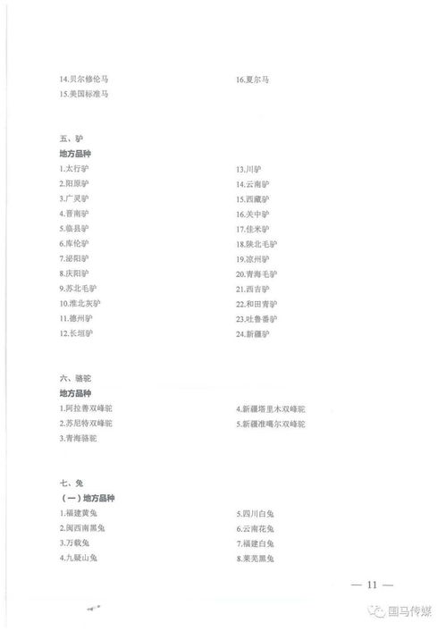 29个地方马种 13个培育马种 16个引入马种入选 国家畜禽遗传资源品种名录 2021年版