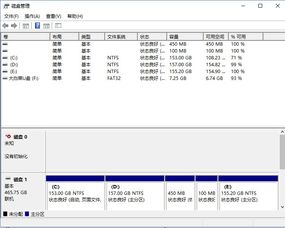 win10换固态硬盘显示gpt