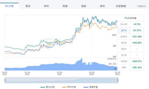 nas币行情非小号-NASH币的美国MSB牌照