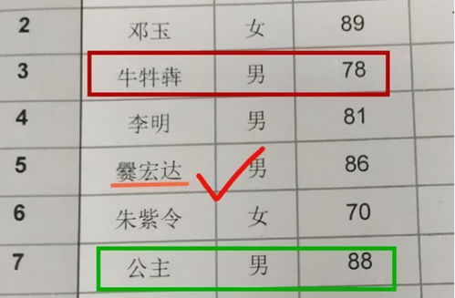 复杂名字大全