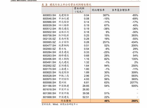 古币收藏价格表2013,19个今日最新价格表