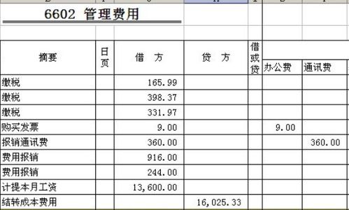 企业生产设备折旧应记入什么科目