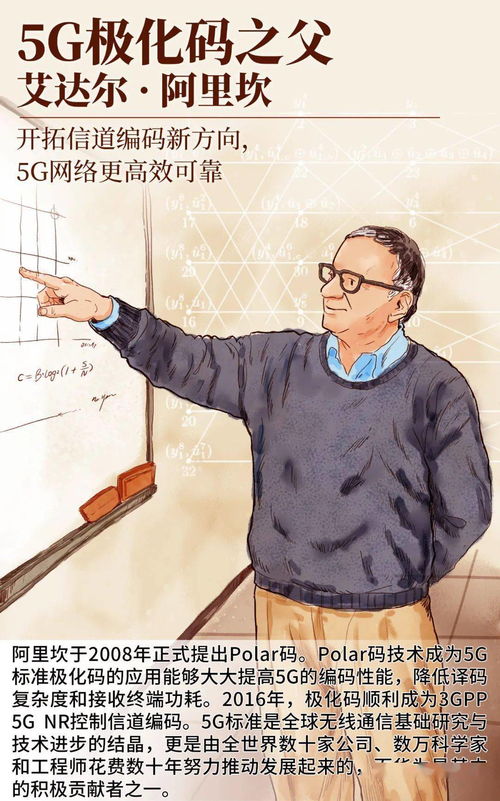 核子科学之父,现代化学、核子科学、计算机、原子弹之父是哪些