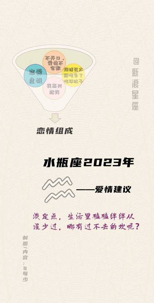 水瓶座2023年运势 水瓶座2023年运势详解全年运程完整版