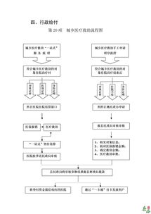 结构即付年金的被保险人年金险是以生存为给付条件的保险吗 