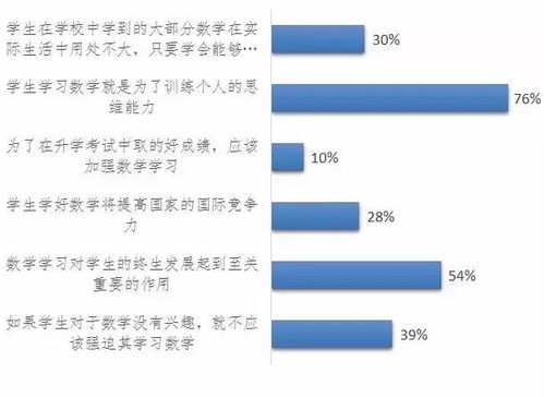 掌握这14个计算技巧,孩子计算能力超强,成绩蹭蹭上涨 