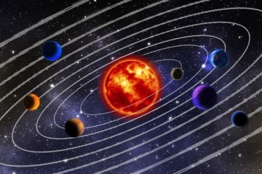 答出具体的太阳系八大行星及小行星带 按顺序 
