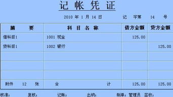 短期出租的固定资产需要计提折旧吗 短期出租固定资产折旧计入