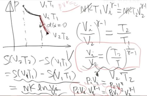 热力学第二定律的几种表述, 张朝阳的物理课 探讨熵增原理