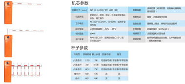 好的停车场收费系统(攀枝花ic卡停车场管理系统)