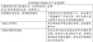 台湾同胞如何在大陆银行开户及买股票