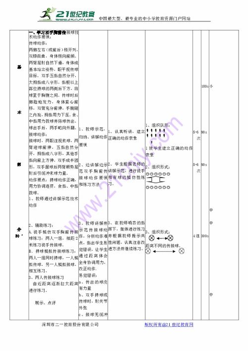 篮球双手胸前传接球教学设计 