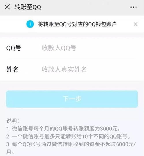 微信可直接转账到QQ 单笔转账金额不能超过千元 