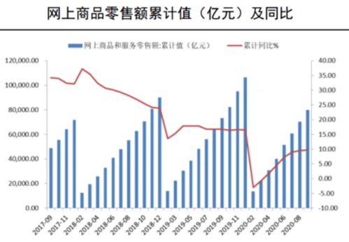 如果对伊朗开战哪些股票会受益