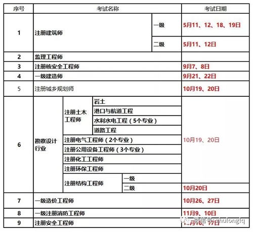 从事工厂物料稽查应具备怎样的个人条件?