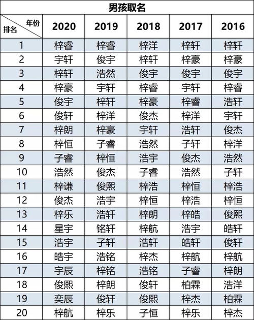 元旦广东景区接待游客同比恢复近九成 我国首批新冠病毒疫苗开始接种 