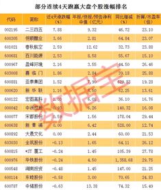 揭秘大学作业查重率计算背后的秘密