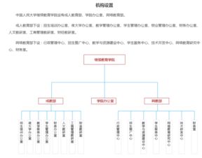 远程与继续教育 远程教育和继续教育的区别在那