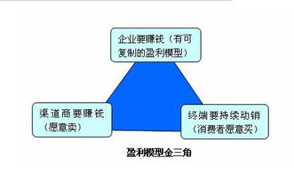 通路快建目前都有哪些合作客户啊？