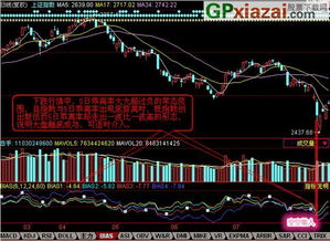 如何用BIAS指标判断大盘顶底